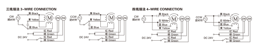 40W~120W单相可逆附电磁离合器齿轮名优馆官网
接线图